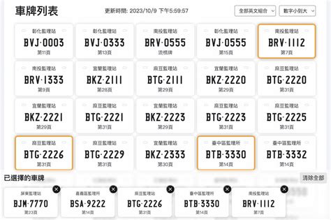 車牌號碼兇吉|車牌選號工具｜附：車牌吉凶、數字五行命理分析 – 免 